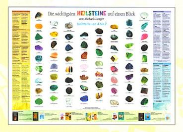 Poster Heilsteine - Die 64 wichtigsten Heilsteine auf einen Blick von Michael Gienger